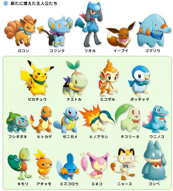 personagens pokémon nomes